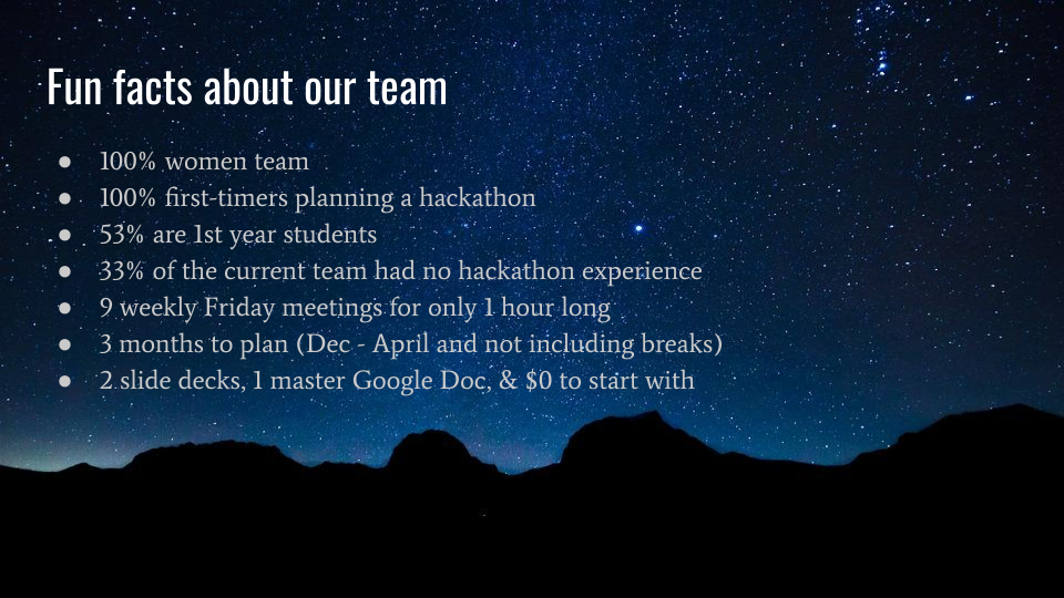 PowerPoint slide about directing a team